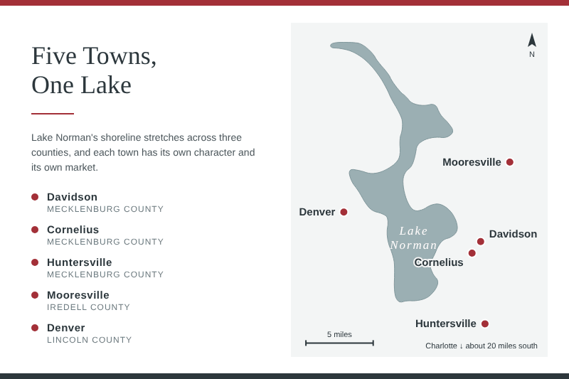Lake Norman towns map